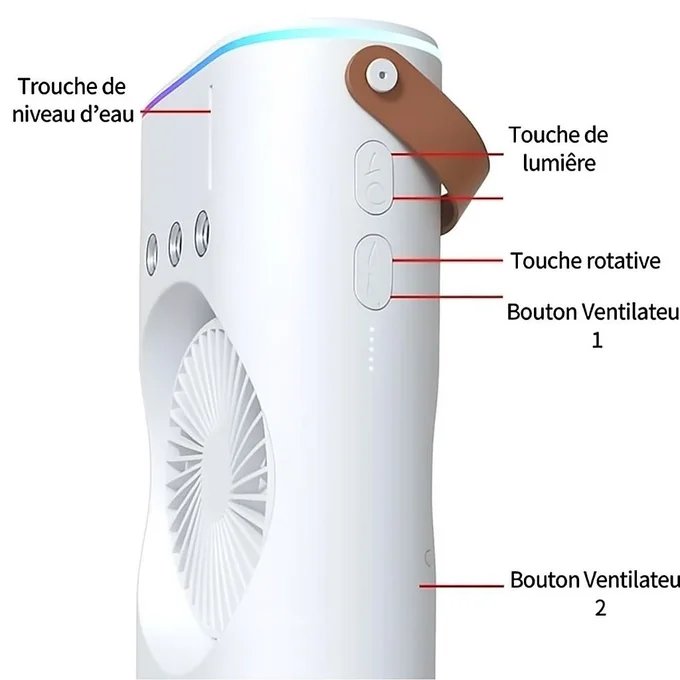 Ventilateur Portable Double Turbo - LED RGB