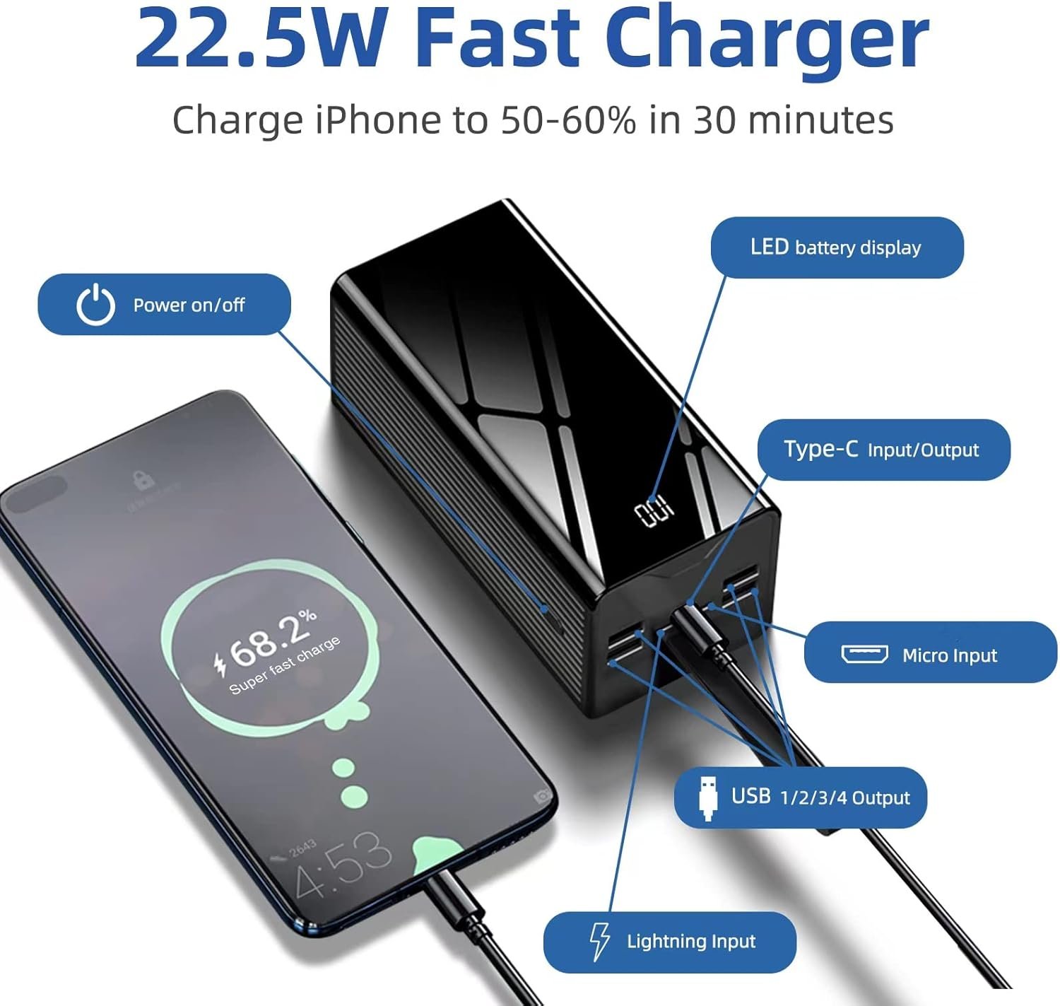 Power Bank 50000mAh avec Charge Rapide 22.5W - Plustar