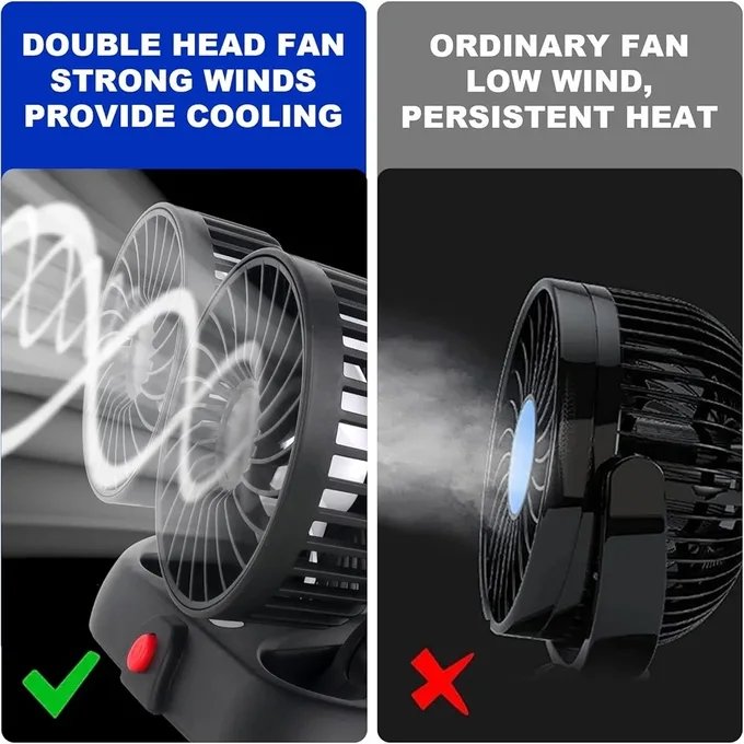 Ventilateur Voiture 360 Double Rotation USB